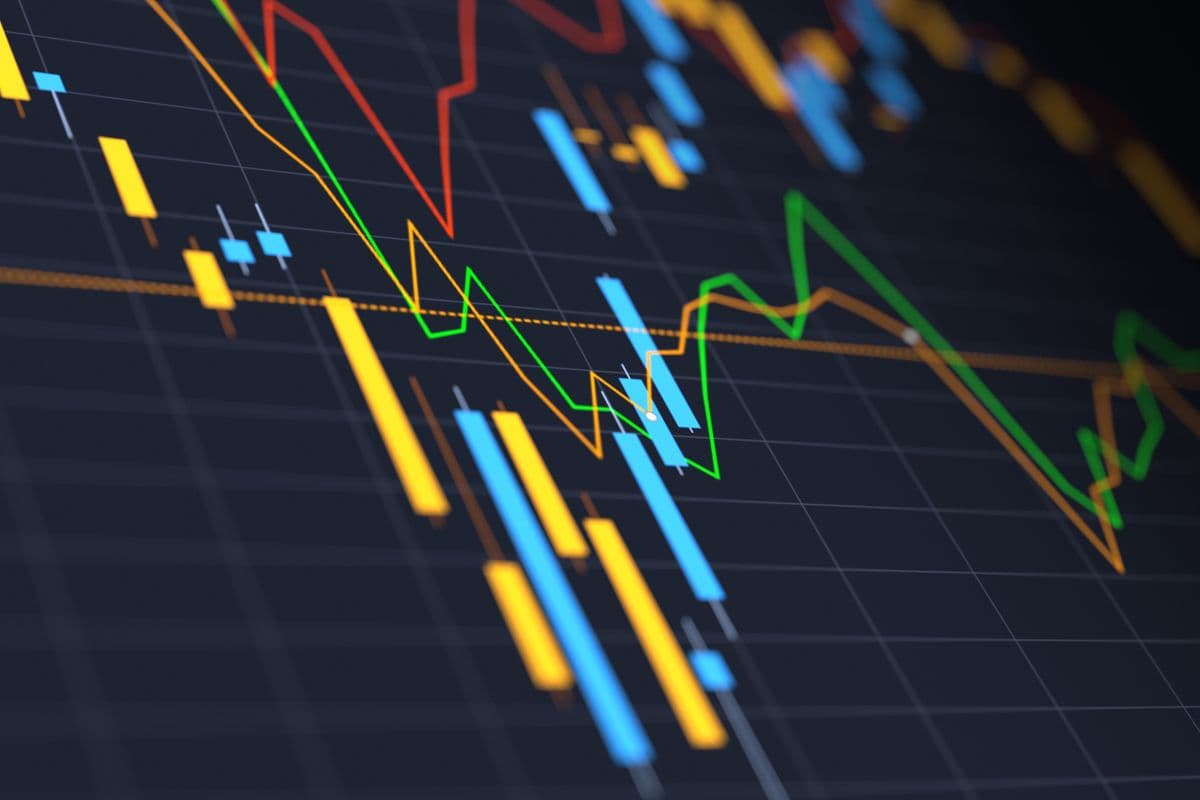 Quantum Portfolio